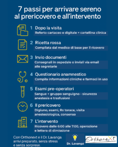 Prericovero e intervento chirurgico in ortopedia: la guida completa