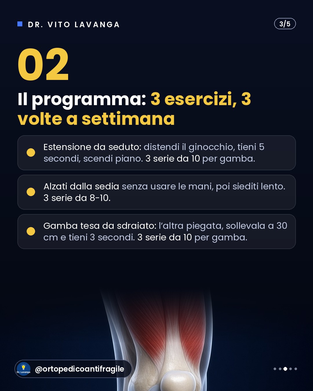 Infografica: il programma di 3 esercizi per il quadricipite, 3 volte a settimana, dal carosello del Dr. Lavanga