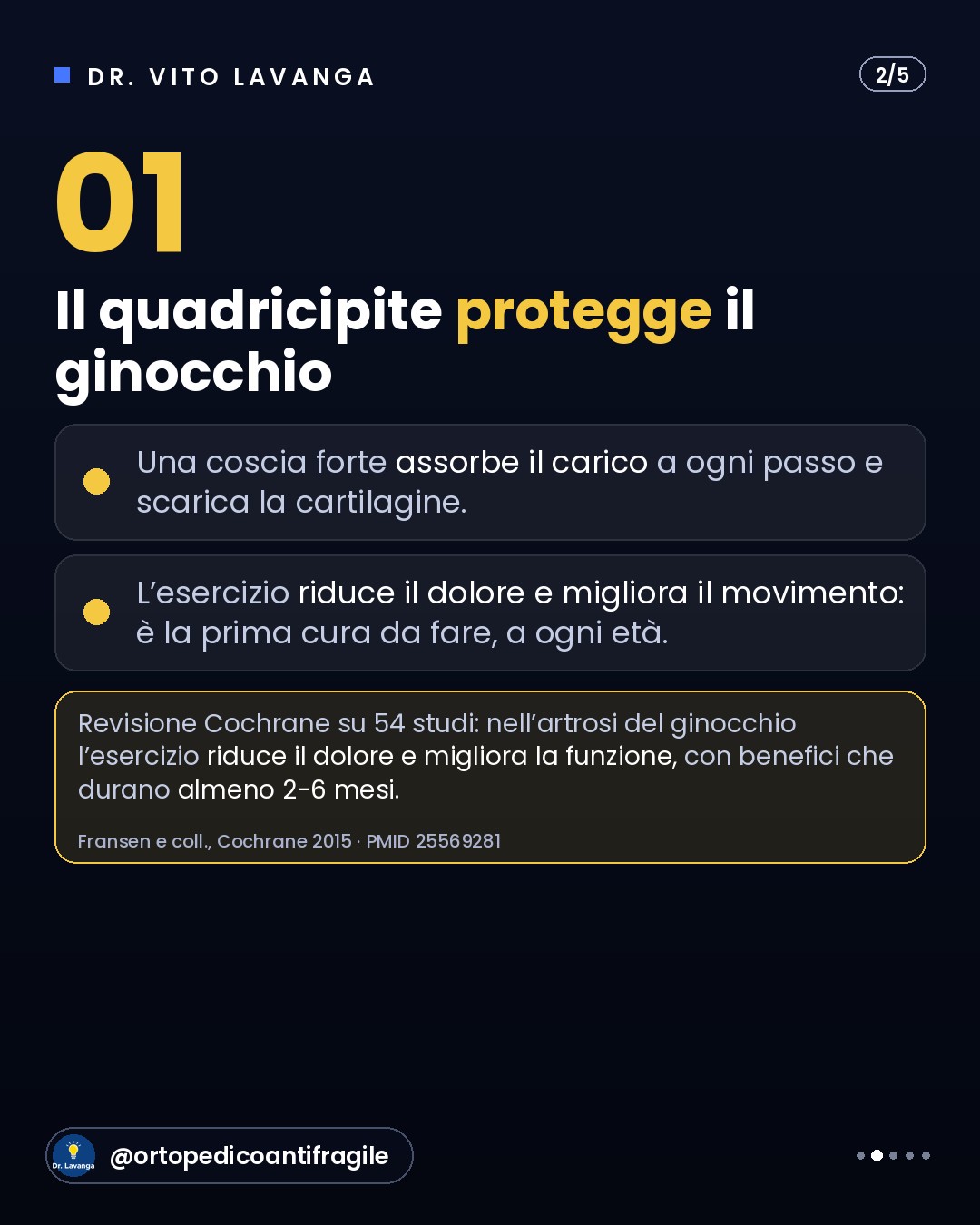 Infografica: il quadricipite protegge il ginocchio, dal carosello del Dr. Lavanga