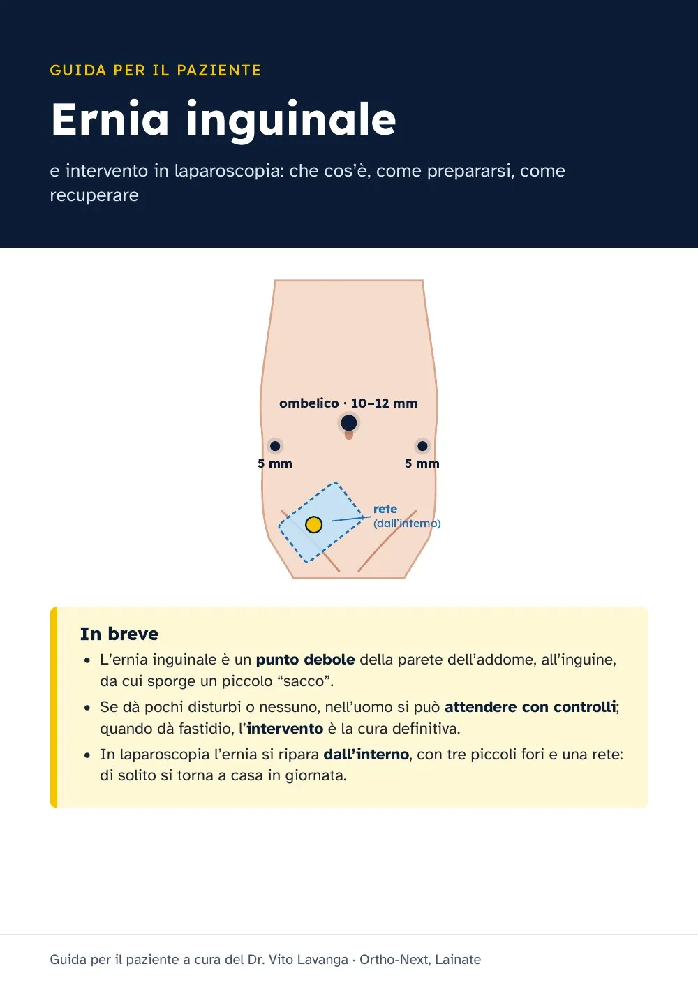 Copertina della Guida ernia inguinale e intervento in laparoscopia del Dr. Vito Lavanga